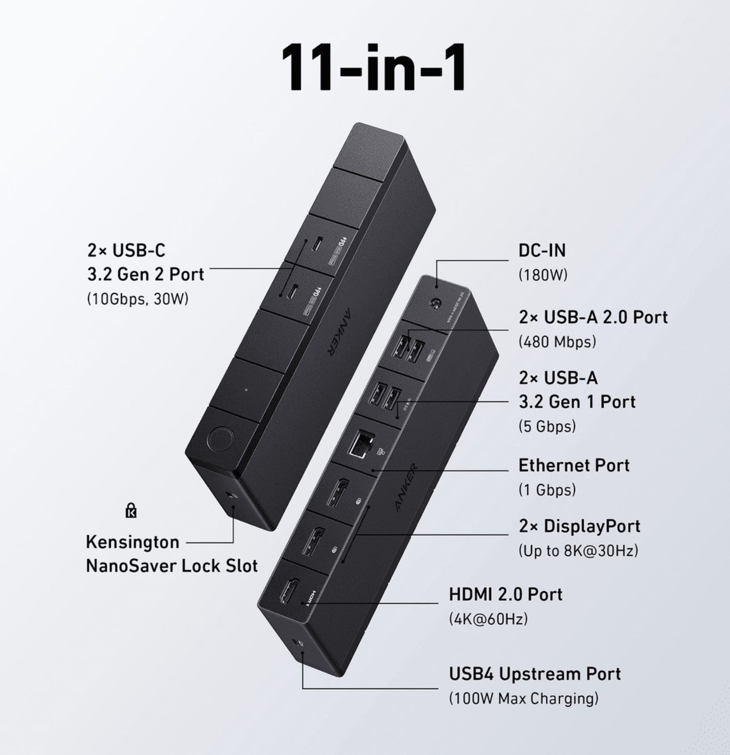 Anker 568 11-in-1 USB-C Docking Station (USB4.0)