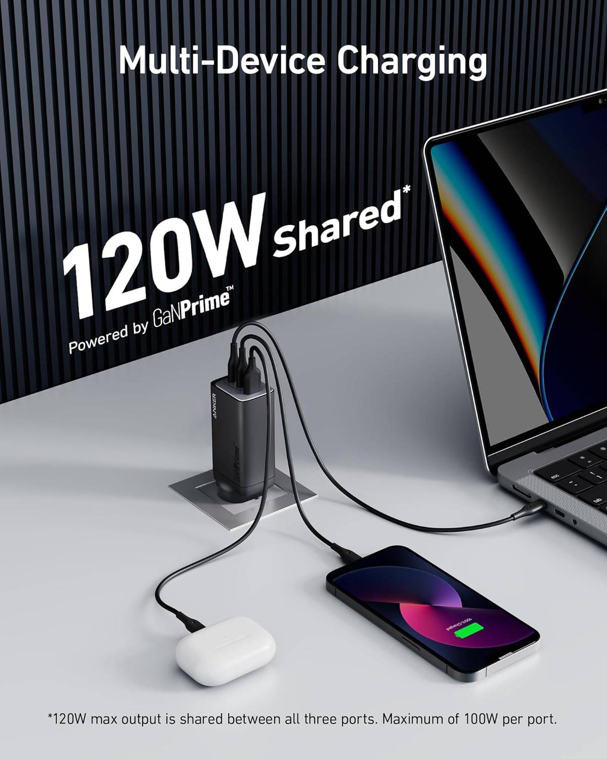 Anker 737 Charger GaNPrime 120W – 3-Port Fast Wall Charger