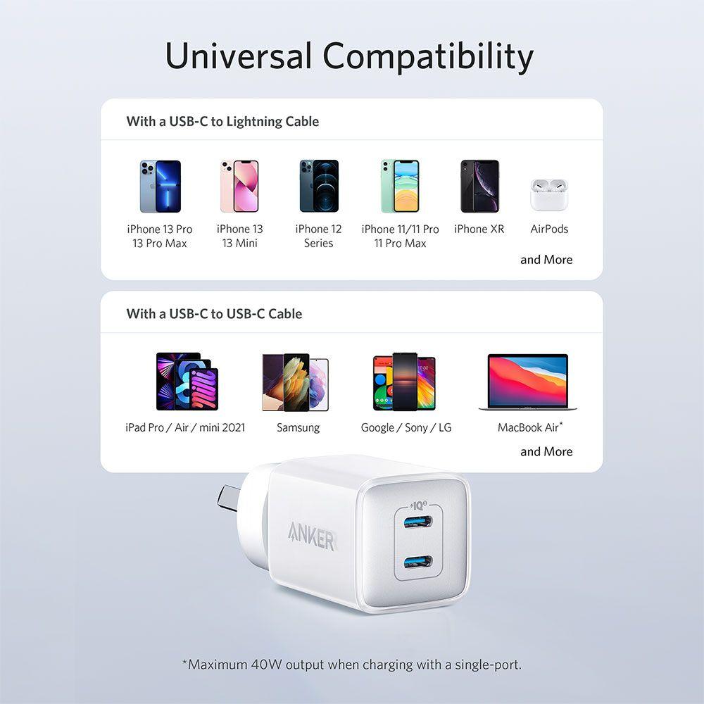 Anker Nano Pro 521 USB C 40W Dual Port Fast Charger