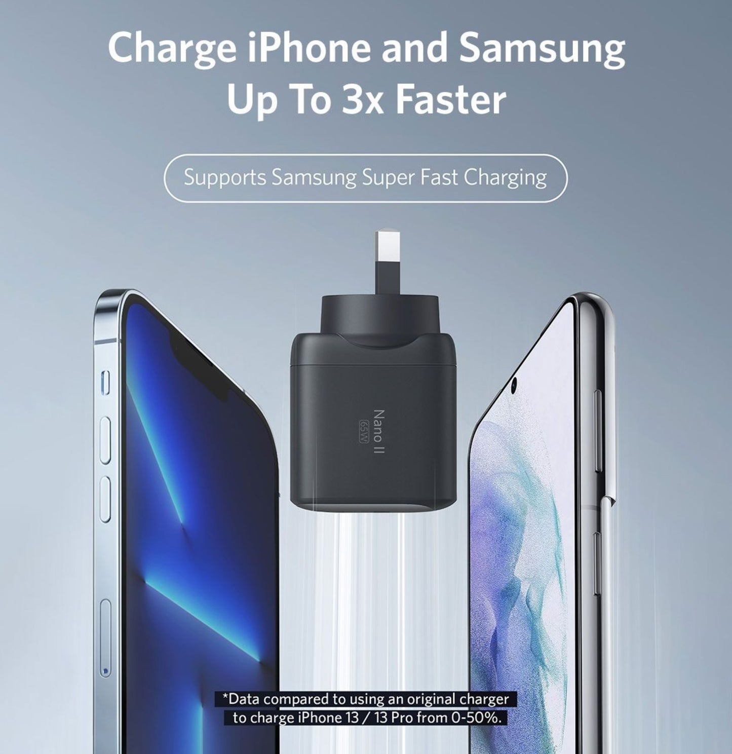 ANKER NANO II 65W CHARGER