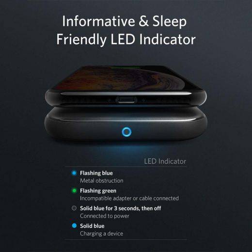 ANKER Powerwave Base pad - BLACK