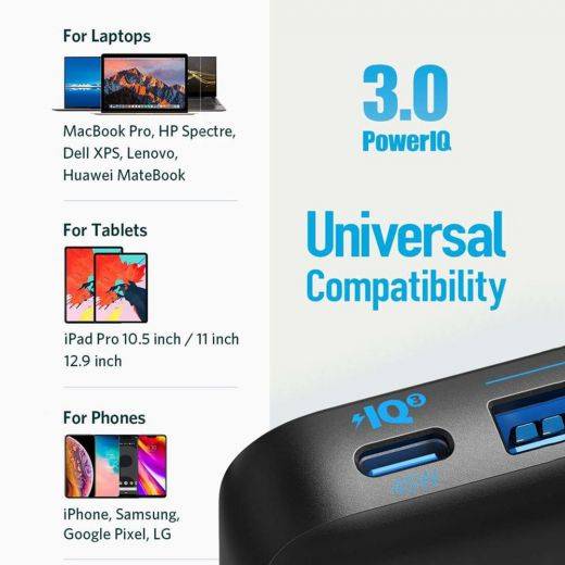 Anker PowerPort Atom III Slim Wall Charger (Four Ports) - Black Fabric