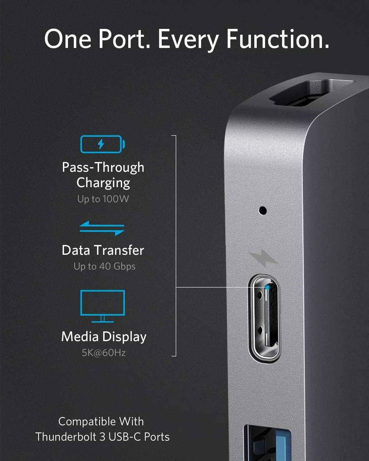 ANKER PowerExpand Direct 8-in-2 USB-C Adapter – OBS