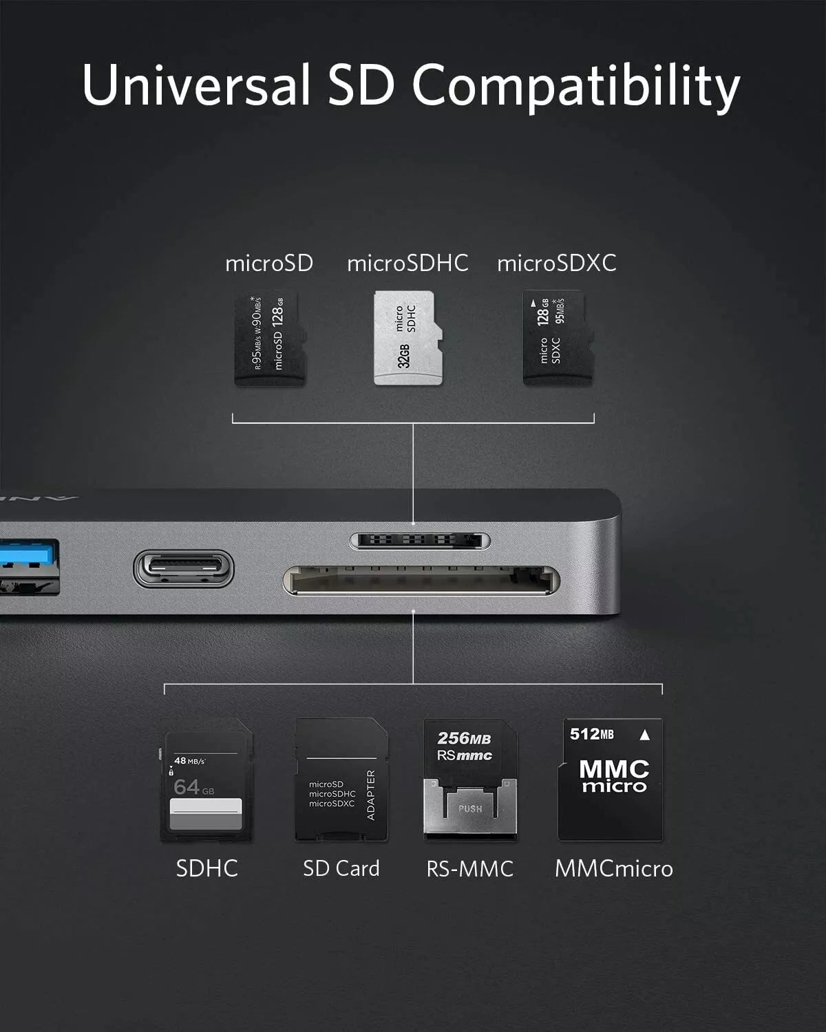 ANKER PowerExpand Direct 8-in-2 USB-C Adapter – OBS