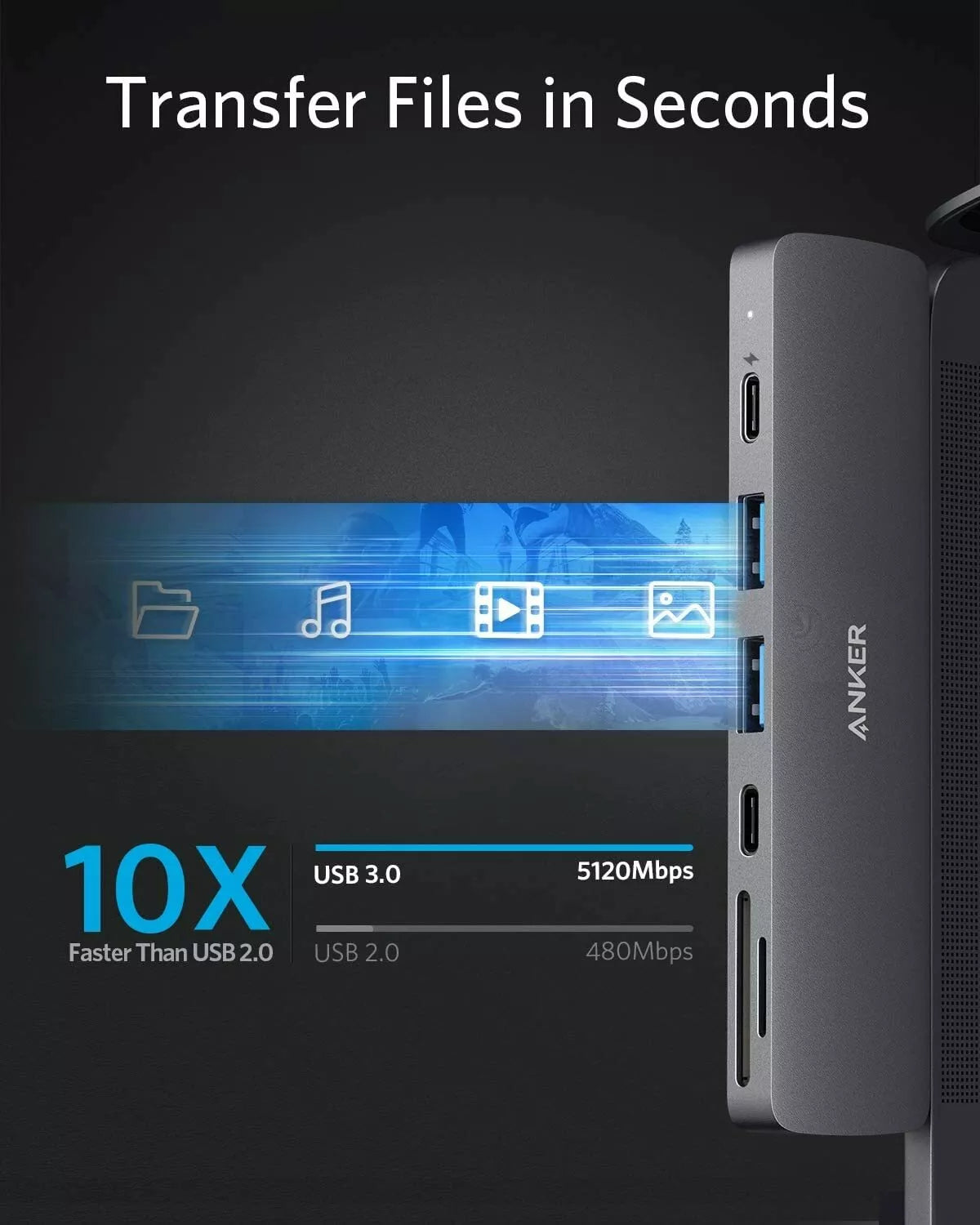 ANKER PowerExpand Direct 8-in-2 USB-C Adapter – OBS