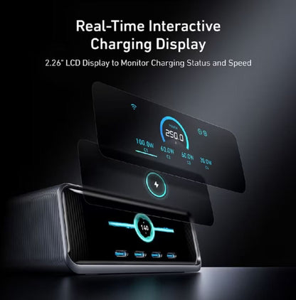 Anker Prime 250W Desktop Charger 6-Port GaNPrime Fast Charging Hub with LCD