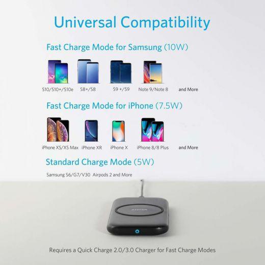 ANKER Powerwave Base pad - BLACK