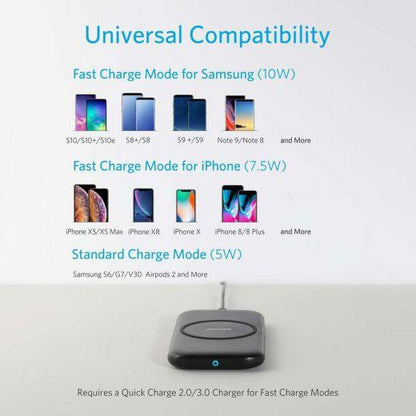ANKER Powerwave Base pad - BLACK